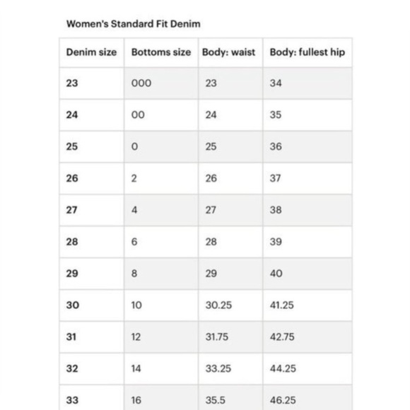 Everlane The Way High Waisted Jean Raw Hem Straight Wide Leg, NWT - Picture 15 of 15